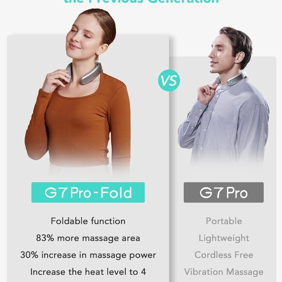SKG Cordless Neck Massager Pain Relief Deep Tissue Vibration Foldable G7Pro-Fold - Picture 6 of 8